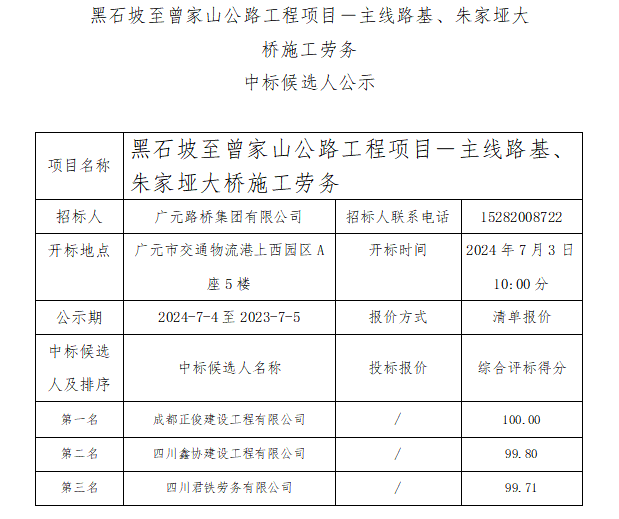 黑石坡至曾家山公路工程項目－主線路基、朱家埡大橋施工勞務(wù) 中標(biāo)候選人公示